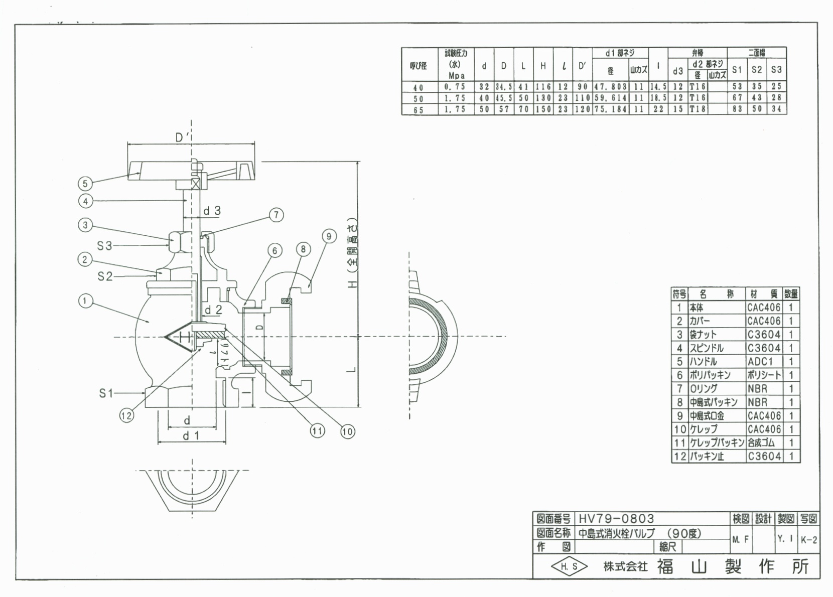 KITZ 青銅製グローブバルブ(フランジ形)150型 製品記号BH 呼径65(2 1 2) 面間(mm)165[1ヶ] - ntr-th.com